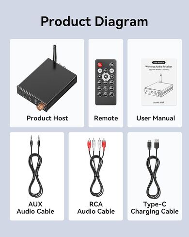 Bluetooth 6.0 Receiver, Hi-Fi Adapter with Wireless Long-Range Low-Latency, Suitable for Home Audio Music Streaming Stereo Systems/Home Speakers, Featuring AUX 3.5mm/RCA, USB Playback in Saudi Arabia