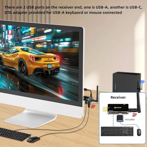 جهاز إرسال واستقبال لاسلكي HDMI، طقم موسع HDMI لاسلكي بوظيفة KVM مع هوائي، بدون تصميم لتبديد الحرارة بشكل أفضل، نطاق 200 متر/656 قدم in Saudi Arabia