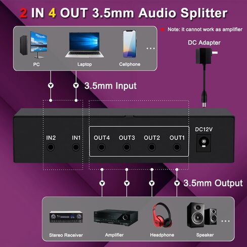2 في 4 خارج 3.5 ملم Aux Audio Splitter ستيريو مستوى الخط الموزع خلاط مع تحكم مستقل في مستوى الصوت in Kuwait