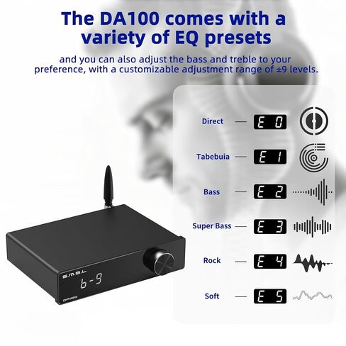 SMSL DA100 مضخم طاقة 100 وات TI TAS5827 *2 مضخم صوت من الفئة D عالي/منخفض التمرير 2.1 مضخم صوت بلوتوث 5.3 تحكم إلكتروني في مستوى الصوت ستيريو أمبير EQ تعديل BT/USB/HDMI(ARC)/بصري/خط دخل in Saudi Arabia