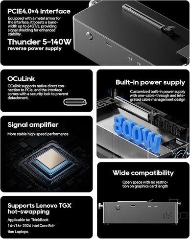 قاعدة شحن AOOSTAR AG03EGU مع PSU بقدرة 800 وات، وOCuLink+2*TB5(منافذ شحن PD 100/140W وTGX Hot Swap، تدعم ما يصل إلى 500WEGU. متوافقة مع أجهزة الكمبيوتر المحمولة والأجهزة التي تعمل بنظام التشغيل Windows 11 Thunderbolt 4/5/وUSB 4/4 V2 in Saudi Arabia