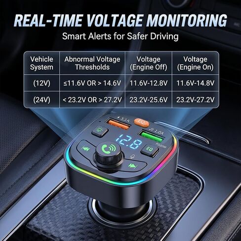 Car USB Charger FM Transmitter, Bluetooth MP3 Player with Dual USB Type-C & PD Fast Charging, LED Display, 12V-24V Universal Compatibility for Cars, Trucks and SUVs in Saudi Arabia