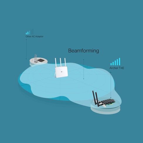 TP-Link Archer T4E AC1200Mbps Dual-Band Wireless WiFi Adapter for PC with Two Antennas, PCIe WiFi Card for Desktop, Low-Profile Bracket Included, Supports Windows 11/10/8.1/8/XP (32/64 bit) in Saudi Arabia