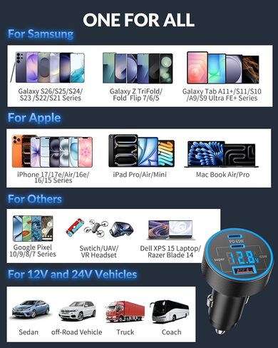 شاحن سيارة 130 وات USB C فائق السرعة (مع عرض الجهد الكهربي) لهاتف Samsung Galaxy S26/S25/ S24/S23/S22 Ultra/Z Fold/Flip، هاتف Android، ملحقات محول شاحن سيارة من النوع C + كابل USB C 240 وات 3FT in Kuwait