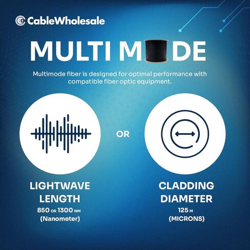 CableWholesale 1000ft Black 6-Strand Fiber Optic Cable Multimode 50/125 OM3، تصنيف كامل، داخلي / خارجي، حجب المياه، سترة PVC - شبكات عالية السرعة in Saudi Arabia