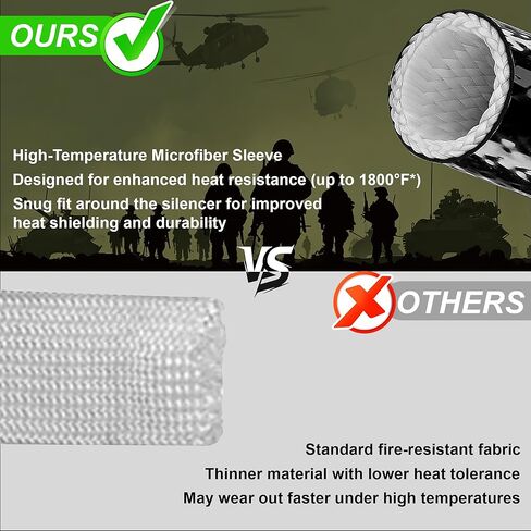 Heat Resistant Suppressor Cover 6 Inch, High-Temp Fireproof Suppressor Wrap with Insulated Microfiber Sleeve, Non-Slip Adjustable Silencer Cover for Shooting & Hunting in Saudi Arabia