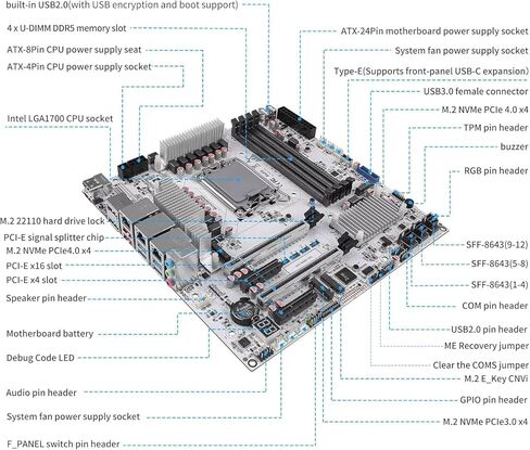 W680 12 Bay NAS ATX10Gbps Server NAS Motherboard Workstation/Server Grad Four ddr5 Two hdmi Two dp, 2x2.5G 3xnvme Support vPro Remote Management Function（Motherboard+3xSFF8643 in Saudi Arabia