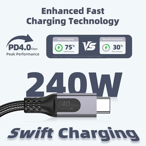 240W Thunderbolt 4 Cable 3.3ft 40Gbps Data Transfer and Single 8K/Dual 4K Video Compatible with Hub, Docking Stations-Black Compatible for MacBook, SSD, iPhone 16/15, Docking, eGPU, in Saudi Arabia