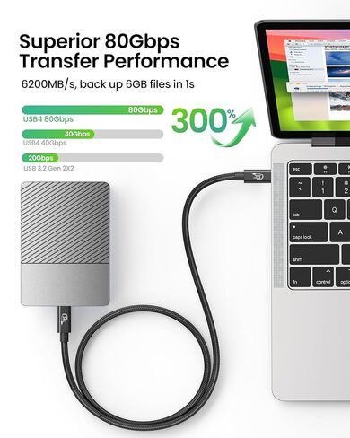 Fitee 80Gbps USB4 Cable for Thunderbolt 5 Cable 8FT, High Speed USB4 Cable, 120Gbps Bandwidth for Dual 8K@60Hz, 240W Charge, USBC Thunderbolt Cable for Mac mini, iPhone 17, MacBook Pro, PSSD, Display in Saudi Arabia