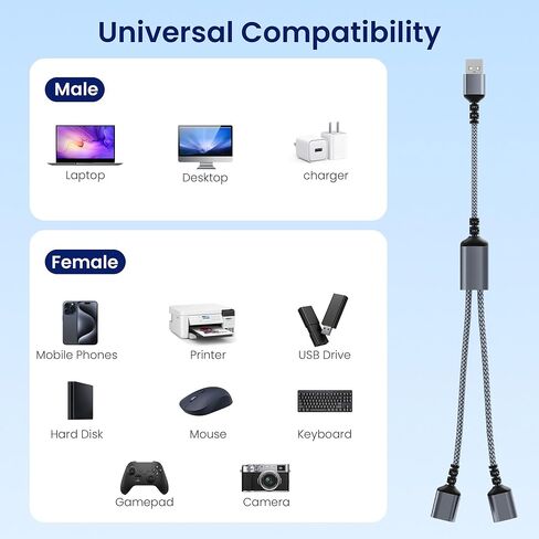Itramax USB Splitter 3.3FT,USB-A 1 in 2 Out Y Cable Dual Port Extender Adapter,USBA Male to Female Extension Hub,Data Power Charger Splitter Converter for TV,PC,Laptop,MacBook,Keyboard,PS4,PS5,Mouse in Kuwait