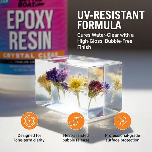 Craft Resin Epoxy Resin Kit for Beginners with Resin Molds, Table Top Art Resin Jewelry Casting DIY Tumblers & Wood 2 Gallon 2 Part Resin Epoxy Kit Resin Supplies Crystal Clear Epoxy Resin Art Boat in Saudi Arabia
