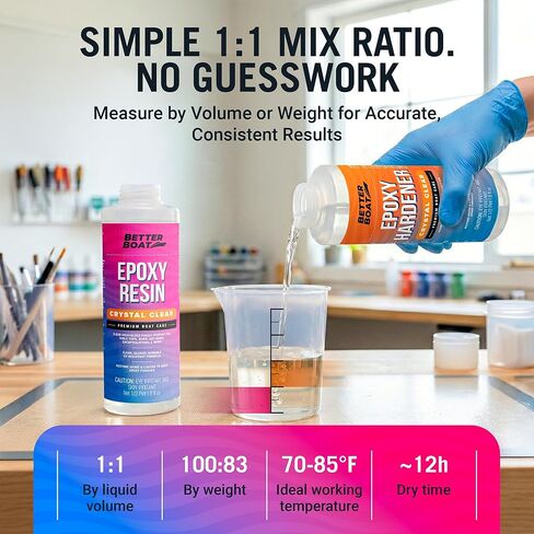 Craft Resin Epoxy Resin Kit for Beginners with Resin Molds, Table Top Art Resin Jewelry Casting DIY Tumblers & Wood 2 Gallon 2 Part Resin Epoxy Kit Resin Supplies Crystal Clear Epoxy Resin Art Boat in Saudi Arabia