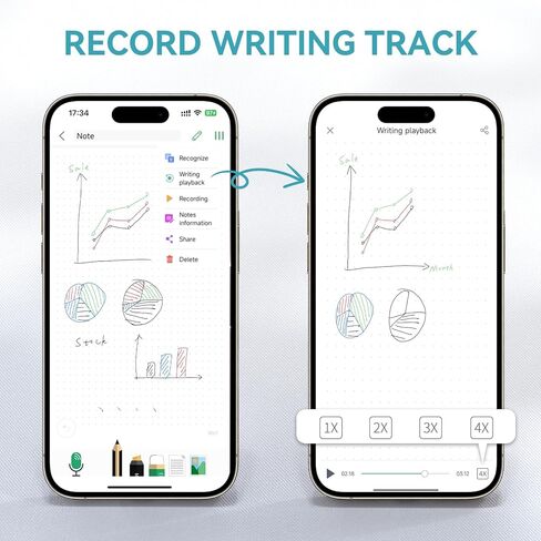 NEWYES Syncpen 4 مع دفتر الملاحظات + المفكرة in Kuwait