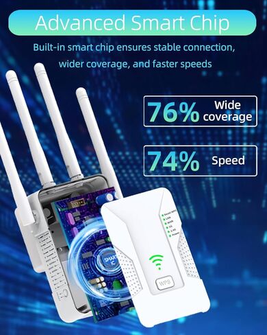 2026 WiFi Extender Signal Booster, 1200Mbps Dual Band 5GHz&2.4GHz Internet Booster, Up to 15000 Sq.Ft Coverage, 3-in-1 WiFi Repeater with 2 Ethernet Ports, Home & Outdoor in Saudi Arabia