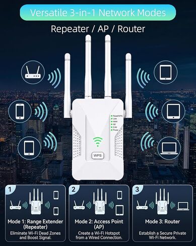 2026 WiFi Extender Signal Booster, 1200Mbps Dual Band 5GHz&2.4GHz Internet Booster, Up to 15000 Sq.Ft Coverage, 3-in-1 WiFi Repeater with 2 Ethernet Ports, Home & Outdoor in Saudi Arabia