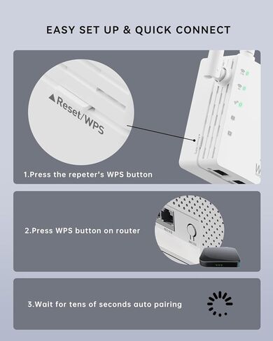 WiFi Extender, 2026 Signal Booster with Dual Band 5GHz/2.4GHz, Long Range Up to 14000 sq. ft, Internet Extender WiFi Booster, WiFi Extenders Signal Booster for Home and Outdoors (Model FT03) in Saudi Arabia