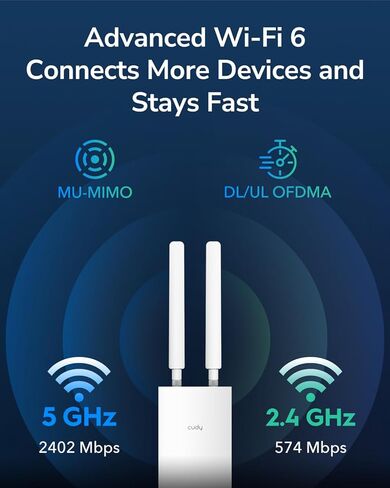 نقطة وصول Cudy Outdoor AX3000 HighPowerWiFi6، مقاومة للطقس IP65، منافذ FEM خارجية عالية الطاقة، منافذ Gigabit RJ45، دعم 802.3at أو 48~57V PoE السلبي، الحماية من الصواعق، MU-MIMO (متجدد) in Kuwait