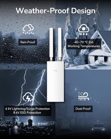 نقطة وصول Cudy Outdoor AX3000 HighPowerWiFi6، مقاومة للطقس IP65، منافذ FEM خارجية عالية الطاقة، منافذ Gigabit RJ45، دعم 802.3at أو 48~57V PoE السلبي، الحماية من الصواعق، MU-MIMO (متجدد) in Kuwait
