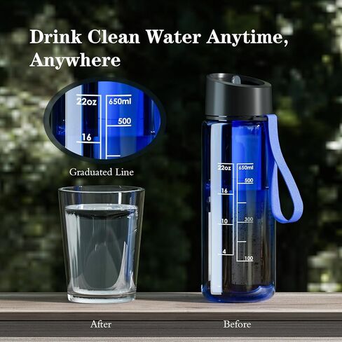Purewell Filtered Water Bottle BPA Free with 5-Stage Integrated Filter Straw for Camping, Hiking, Backpacking and Travel in Saudi Arabia