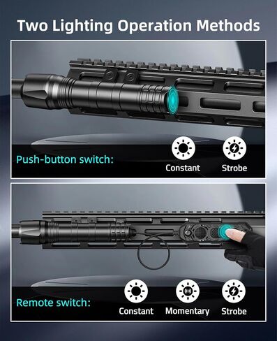EZshoot 1800 Lumens Rifle Light with Remote Pressure Switch Compatible with M-Rail, IPX7 Waterproof Rechargeable Rifle Flashlight with Strobe Mode for Home Defence, Hunting in Saudi Arabia