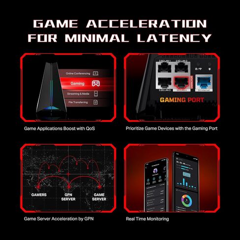 TP-Link Tri-Band BE11000 Wi-Fi 7 Gaming Router Archer GE650 | 6-Stream 11 Gbps supports 320MHz | 2×5G + 3×2.5G Ports USB 3.0 | Game Acceleration, Dedicated Gaming Port & Panel, RGB Lighting|HomeShield in Saudi Arabia