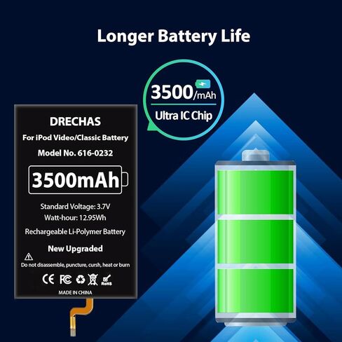 3500mAh Battery for iPod Classic/Video 5th - 7th Generation with Repair Tool Kit in Saudi Arabia