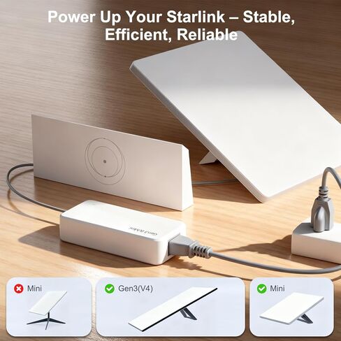 مصدر طاقة بديل Starlink Gen 3 وMini - مدرج في قائمة ETL وFCC بقدرة 195 وات (57 فولت 3.42 أمبير)، محول شحن متوافق مع كابل تيار متردد 3.3 قدم 18AWG وكابل تيار مستمر 1.65 قدم in Kuwait