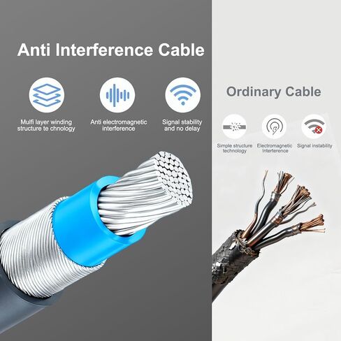 مصدر طاقة بديل Starlink Gen 3 وMini - مدرج في قائمة ETL وFCC بقدرة 195 وات (57 فولت 3.42 أمبير)، محول شحن متوافق مع كابل تيار متردد 3.3 قدم 18AWG وكابل تيار مستمر 1.65 قدم in Kuwait