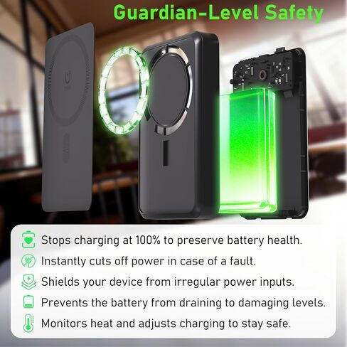 بنك طاقة مغناطيسي بقدرة 10000 مللي أمبير في الساعة، شاحن محمول 4 في 1 مع كابل USB-C/Lightning مدمج قابل للطي، حزمة بطارية شحن لاسلكي سريع بقدرة 15 وات لأجهزة Samsung وAndroid وiPhone ومستلزمات السفر in Kuwait