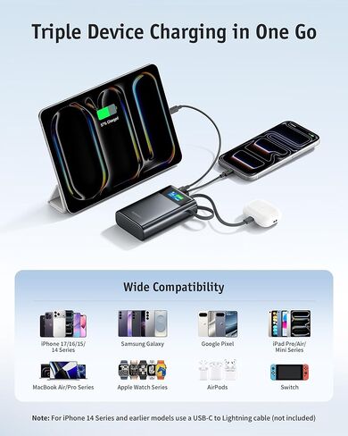 شاحن محمول RORRY 45 وات، بنك طاقة 20000 مللي أمبير في الساعة شحن سريع مع كابل USB C مدمج ممتد، حزمة بطارية للسفر لهاتف iPhone 17/16/15، Samsung Galaxy، Google، iPad، MacBook، رمادي داكن in Kuwait