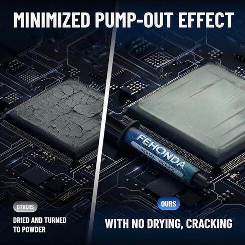 9.8W/Mk 10g Thermal Paste, Thermal Paste CPU, Ultra-Low Thermal Resistance, Easy & Safe Application, Non-Drying, Pasta Termica para PC Gamer/PS4/PS5/GPU/Laptop/Consoles/Processor in Kuwait