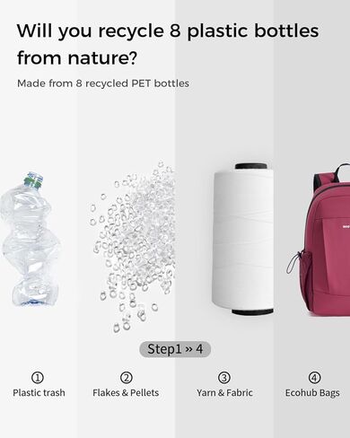 حقيبة ظهر ECOHUB صغيرة مضادة للسرقة RFID للنساء والرجال، مقاومة للماء، حقيبة نهارية خفيفة الوزن للسفر مع حافظة iPad، حامل مفاتيح، 9 جيوب، رحلات قصيرة يومية، رمادي in Kuwait