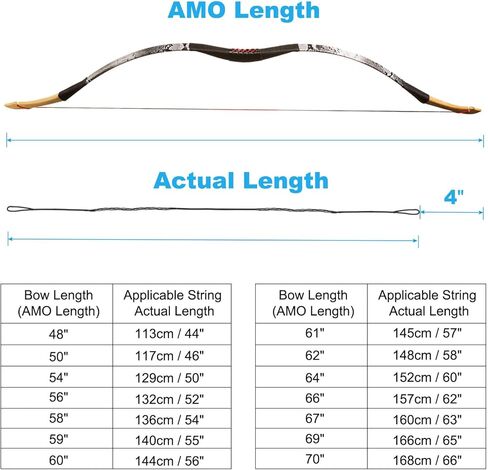 PATIKIL Bow String Replacement,12 Strands Recurve Bowstring for AMO 50" Traditional Recurve Bow, Black in Saudi Arabia