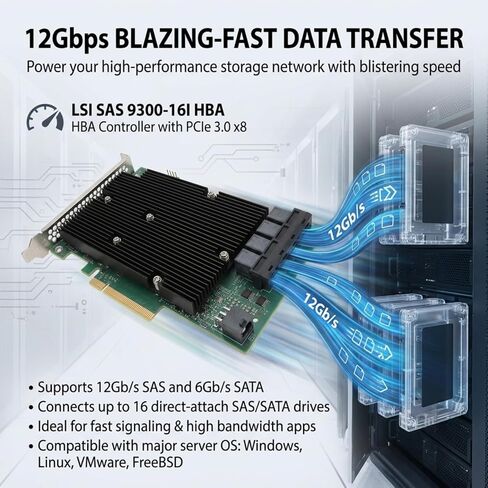 Yosoo Health Gear LSI SAS 9300 16I HBA Card, 12Gbps 16 SATA SAS Port HBA Host Bus Adapter Card HBA RAID Controller Card PCIe HBA Expander Card for Windo w S for Linux for VMware in Saudi Arabia