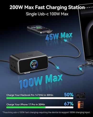 MOKiN 200W Charging Station, 6-Port GaN Desktop Charging Station with Smart Display and Retractable Cable, USB C Charger Station for iPhone, Galaxy, MacBook, Dell and Desk Accessorie in Saudi Arabia