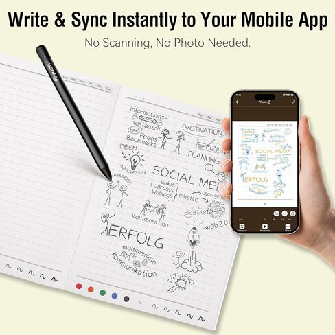 Yuan Smart Notebook with Smart Pen, Real time Sync Digitizing to Phone/Tablet, Smart Writing Cuaderno Digital for Students, Sketching, Note-Taking, Art & Meeting, Digital Paper Tablet, iOS & Android Compatible in Saudi Arabia