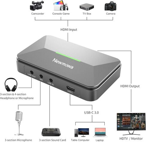 بطاقة التقاط الفيديو الصوتية 1080P من Newmowa، جهاز التقاط فيديو USB 3.0 HDMI لتعليم الألعاب ومسجل فيديو البث المباشر، متوافق مع نظام التشغيل Windows Mac OS OBS Zoom in Saudi Arabia