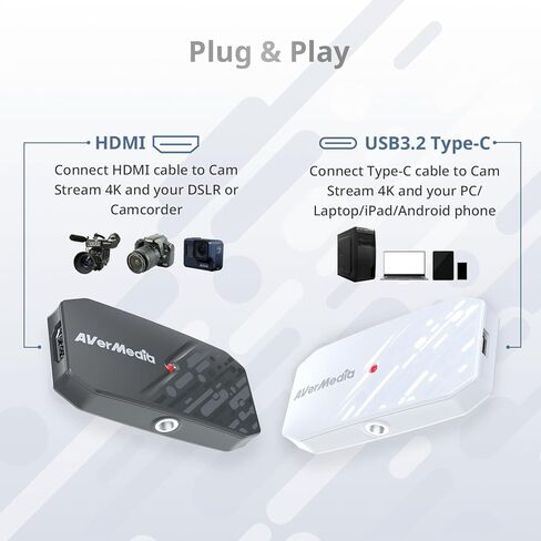 AVerMedia 4K60 HDMI Capture Card for DSLR, Camcorder, Action Camera, Low Latency for Live Streaming & Video Conferencing on OBS, Zoom, Twitch, Compatible with Win11, Mac, iPad - CamStream 4K BU113G2 in Saudi Arabia
