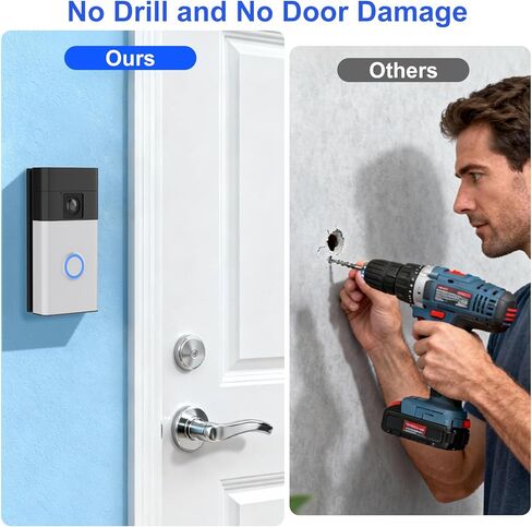 No-Drill Ring Doorbell Mount for Ring Battery Doorbell (2nd-2024 Release)/Plus/Pro, Rng Video Doorbell(2nd-2020 Release)/1/2/3/3 Plus/4, Doorbell Mount Plate with 2* Adhesive Tapes for Apartments in Saudi Arabia