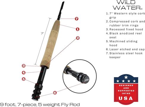 Wild Water Fly Fishing Combo Starter Kit with CNC Machined Fly Reel, 9 Foot, 7-Piece, 5-Weight Graphite Fly Rod with Cork Handle, Accessories, Carrying Case, Fly Box Case & Fishing Flies in Saudi Arabia