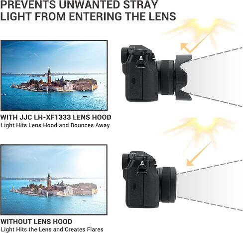 JJC Dedicated Reversible Lens Hood Shade for Fuji Fujifilm XC 13-33mm f/3.5-6.3 OIS Lens on X-T30 III XT30 III Mirrorless Camera, No Vignetting, Not Affect to Use 49mm Filter & Cap in Saudi Arabia
