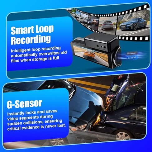 4K Dash Cam Front and Rear,Dual Dash Camera for Cars with 5.8GHz WiFi GPS,Night Vision,Mini Dash Cam with 3.59" IPS Screen,24H Parking Mode,G-Sensor,Loop Recording,64GB SD Card Included in Saudi Arabia