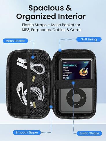 Case for Innioasis Y1 MP3 Player – Hard EVA Shell Carrying Bag with Carabiner & Lanyard+2 Screen Protectors,Large Capacity Shockproof Storage for MP3 & Accessories in Saudi Arabia