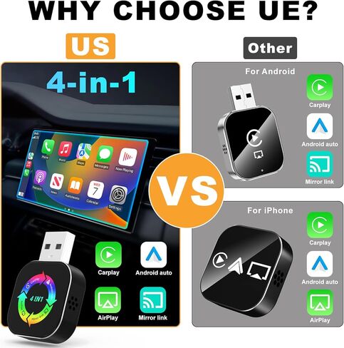 2026 Upgraded Wireless Carplay Adapter, 4 in 1 Screen Mirroring Support Mirror Link/AirPlay for Apple CarPlay & Android Auto, Mini USB/Type-C Plug & Play Car Play Adapter, Wired to Wireless No Latency in Saudi Arabia