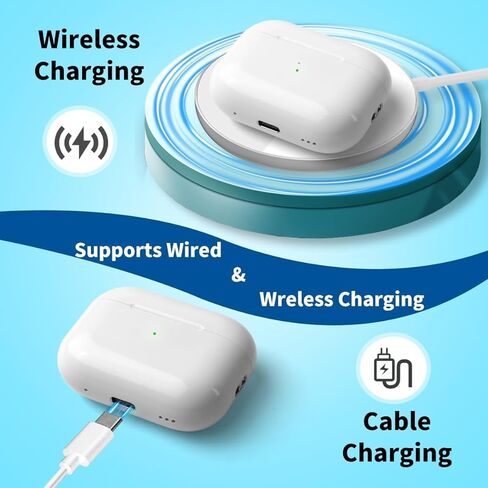 Replacement Charging Case for AirPods Pro, Wireless Charging Compatible, 1st and 2nd Generation,(USB-C) (White) in Saudi Arabia