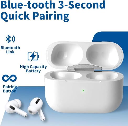 Replacement Charging Case for AirPods Pro, Wireless Charging Compatible, 1st and 2nd Generation,(USB-C) (White) in Saudi Arabia