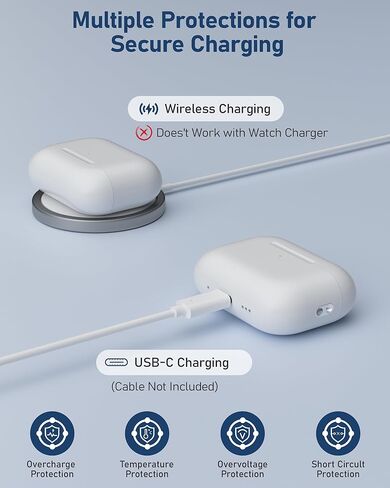 حافظة شحن لاسلكية متوافقة مع AirPods Pro: حافظة شاحن بديلة مع اقتران بلوتوث، سماعات الأذن غير متضمنة (أبيض، علبة شحن AirPods Pro 3) in Saudi Arabia