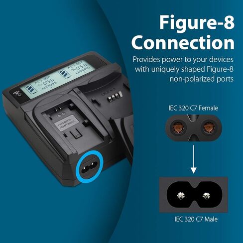 5 ft AC Power Cord Cable Fit for Sony PS5 PS4 PS3 PlayStation 5 4 3, Xbox Series X/S, Xbox One X/S, TV, Printer, Monitor, Speaker Universal 2 Prong Replacement - (UL Listed Cable) in Saudi Arabia