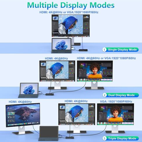 Surface Thunderbolt 4 Dock Triple Displays with 100W Power Supply, 12 in 1 Surface USB4 Dock with Dual 4K HDMI+VGA for Surface Pro 12/11/10/9/8/X/7+/7, Laptop 7/6/5/4/3,Go 4/3/2/1,Studio 2/1 in Saudi Arabia