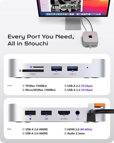 حامل Stouchi Mac mini M4 مع حاوية SSD سعة 8 تيرابايت NVMe SATA، 2 * USB A 10 جيجابت في الثانية، 4K@60 هرتز HDMI، فتحة SD/TF، ​​2 * منفذ بيانات USB A، صوت 3.5 مم، زر طاقة سهل وواي فاي مستقر لجهاز Mac mini M4/Pro 2024 in Kuwait
